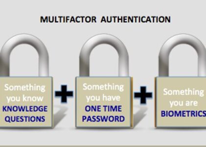 Use Two-Factor Authentication